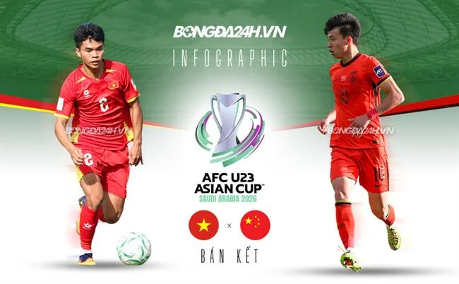 Ưu đãi chào mừng 188K