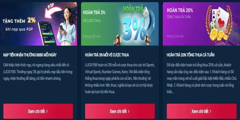 Hoàn trả hàng ngày và ưu đãi VIP i9bet141