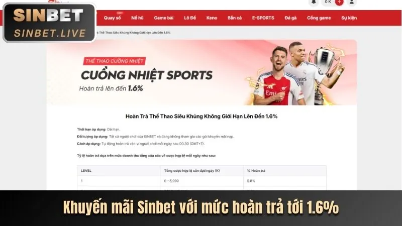 Hoàn Trả Hàng Ngày I9bet70